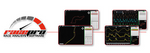 GPS Datenempfänger für Dashboard Plug&Play